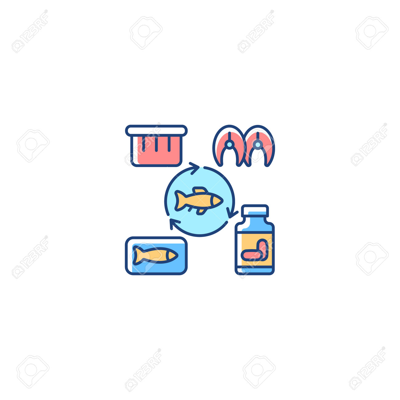 Processed and Value-Added Products